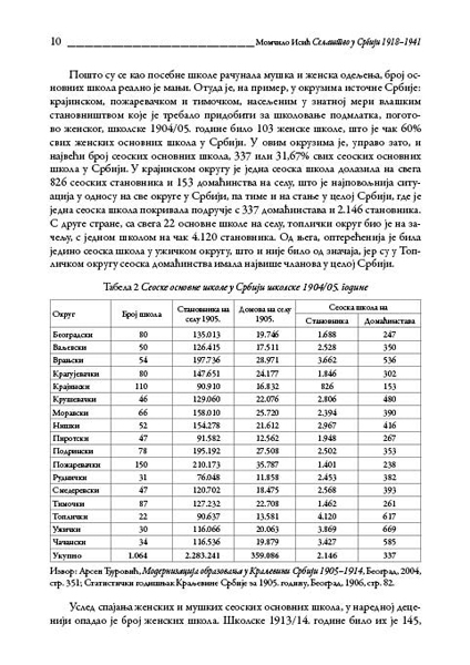 СЕЉАШТВО У СРБИЈИ 1918–1941